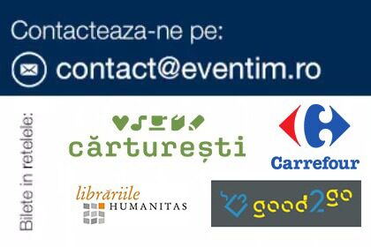 Date de contact