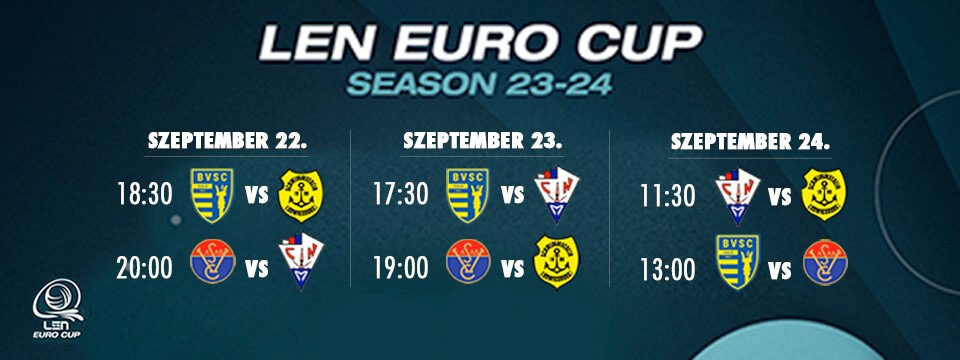 LEN euro cup - Tickets 